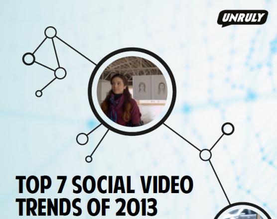 Samsung Mobile Is The Number One Handset Brand In Social Video Advertising