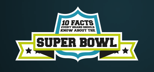 Unruly Super Bowl Playbook 2014