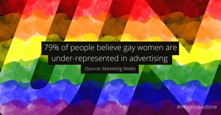 Pride 11 Stats Which Show Why The Ad Industry Needs To Do More For 9661