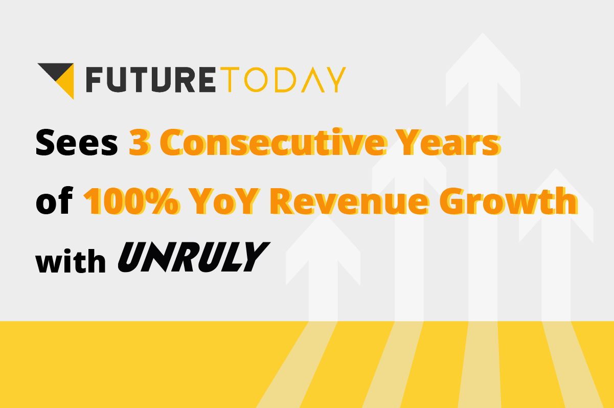 Future Today Sees Three Consecutive Years of 100% YoY Revenue Growth with Unruly